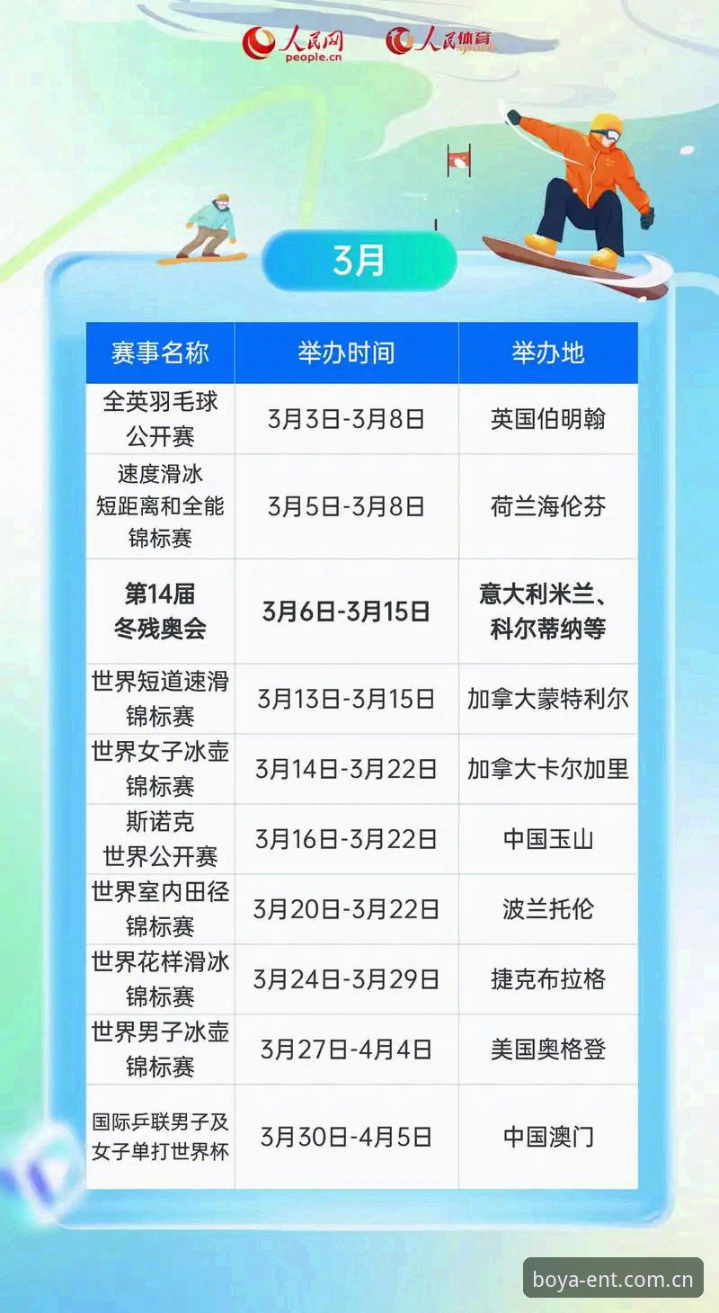 博亚娱乐快速登录 博亚娱乐快速登录完整指南:多平台一键访问与赛事同步